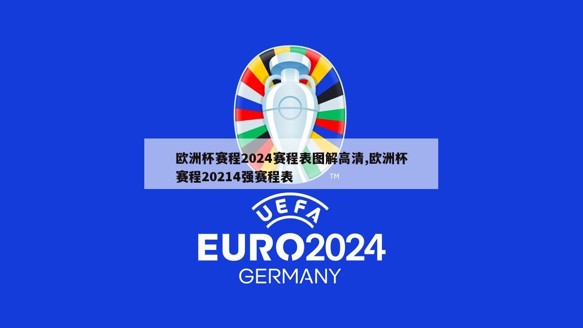 欧洲杯赛程2024赛程表图解高清,欧洲杯赛程20214强赛程表